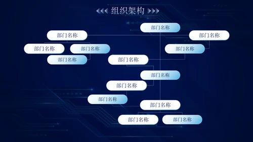未来科技风公司企业商业计划书PPT模板