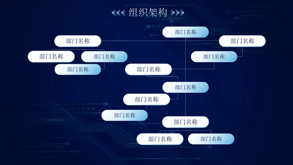 未来科技风公司企业商业计划书PPT模板