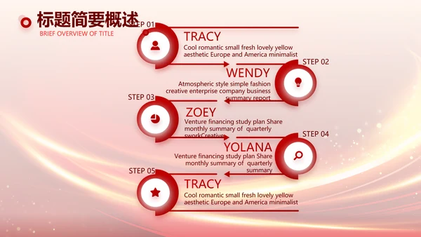 红色业务启动大会战略合作策划PPT