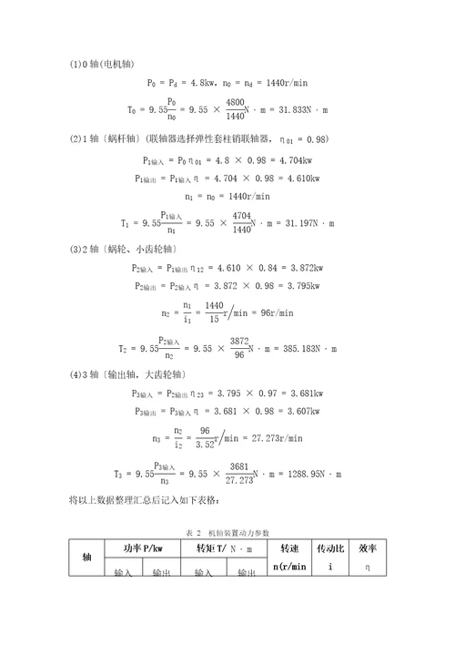 蜗轮斜齿轮二级减速器加热炉装料机机械设计课程设计设计说明书完美版x