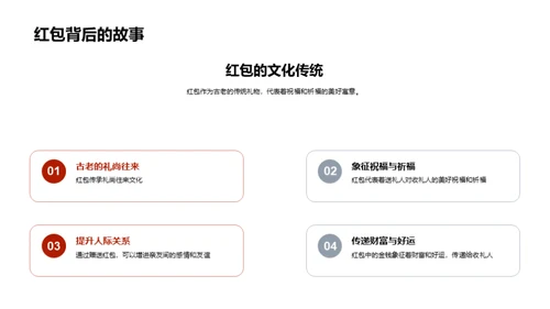 春节红包广告力