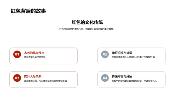 春节红包广告力