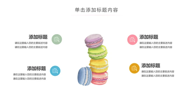 马卡龙蛋糕点心甜点下午茶ppt动态模板