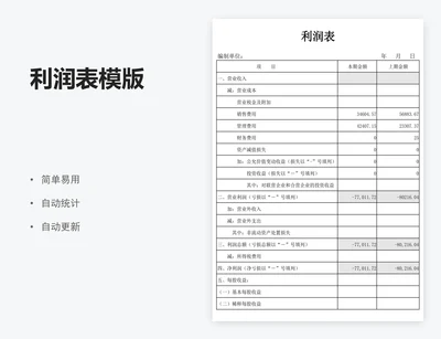 利润表模版
