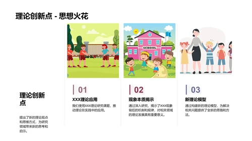 开题答辩报告