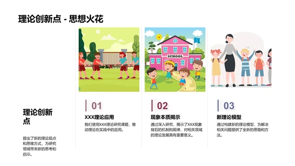 开题答辩报告