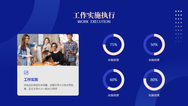 蓝金商务风工作汇报