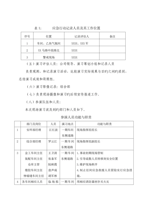 火灾事故演练专题方案.docx