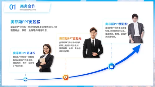 商务风公关策划方案蓝白PPT套装