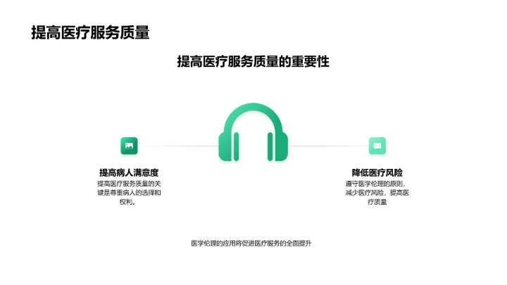 医学伦理授课讲座PPT模板