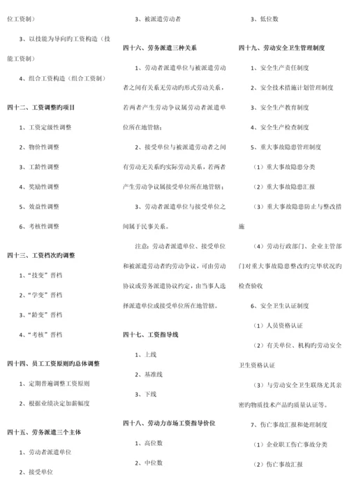 2023年企业人力资源管理师二级各章节类别模式等汇总.docx