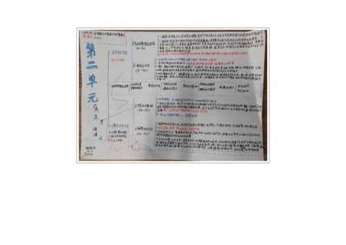 九年级上册第二单元民主与法治单元作业设计（表格式）
