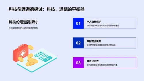 保险行业技术革新PPT模板