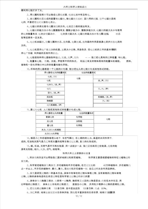 六年级科学上册知识点归纳