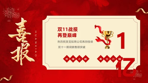 红色喜庆简约企业销售喜报战报捷报PPT