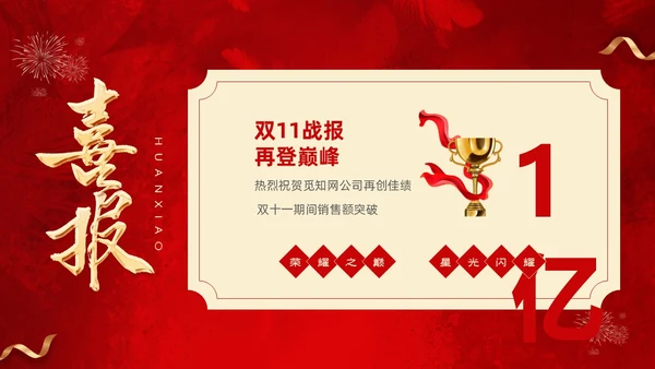 红色喜庆简约企业销售喜报战报捷报PPT