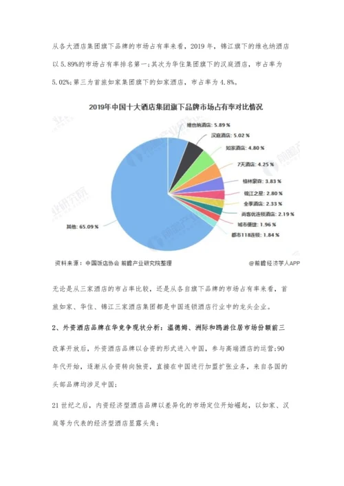 中国酒店行业市场竞争现状分析-发展潜力巨大、外资品牌加速布局.docx