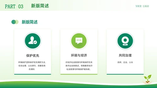 绿色简约商务风中华人民共和国环境保护法企业环保宣传PPT模板法律