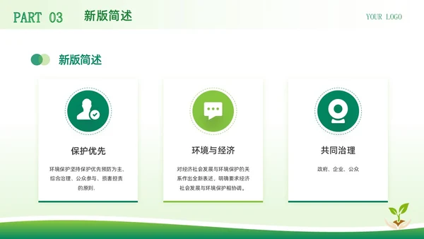 绿色简约商务风中华人民共和国环境保护法企业环保宣传PPT模板法律