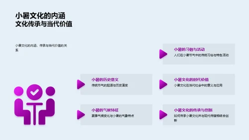 小暑节气与媒体创新