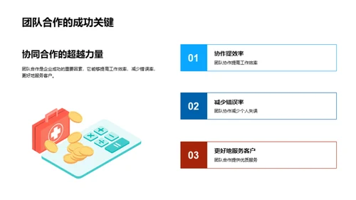 卓越团队构建之道