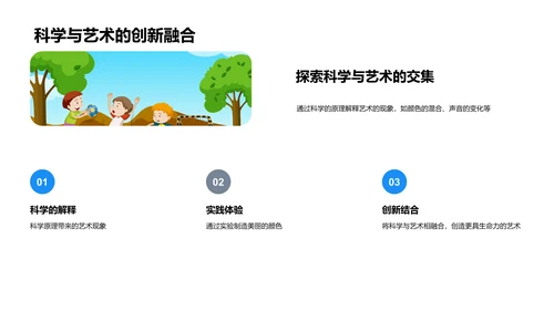 科艺融汇小学教学PPT模板