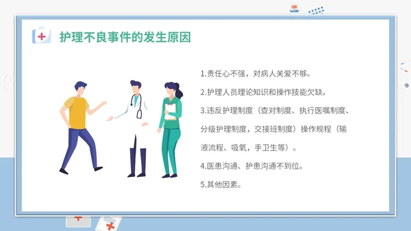 简约插画卡通医疗医院医生护士护理不良事件课件教学模板护理培训
