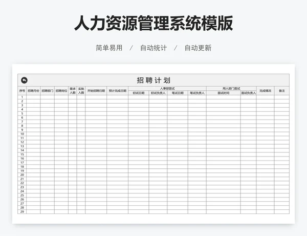 人力资源管理系统模版