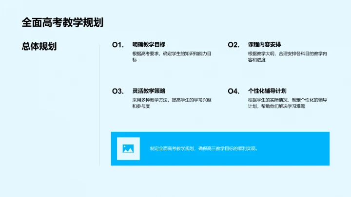 高考教学策略解析PPT模板