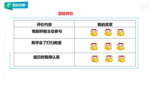 【北师大版】一年级《劳动实践指导手册》第8课《当好光荣值日生》 课件
