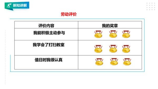 【北师大版】一年级《劳动实践指导手册》第8课《当好光荣值日生》 课件