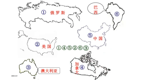 初中历史与社会 人文地理七年级上册期末复习课件