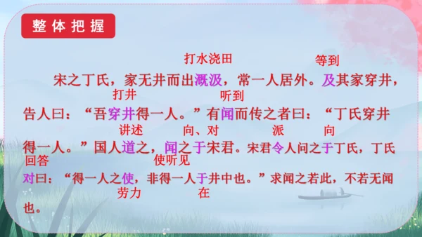 24《寓言四则》课件