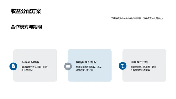 共创房产未来