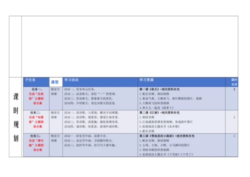 【新教材】统编版语文一上第五单元 单元整体备课 教学设计