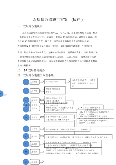 双层罐改造施工方案