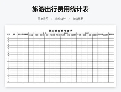 旅游出行费用统计表