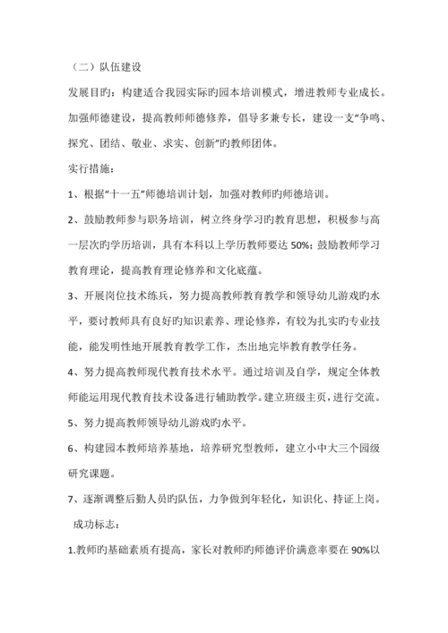 幼儿园三年发展规划分类版.docx
