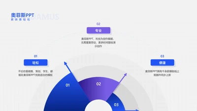 简约风并列循环总分关系3项PPT单页