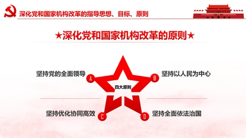 中央关于深化党和国家机构改革的决定PPT
