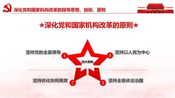 中央关于深化党和国家机构改革的决定PPT