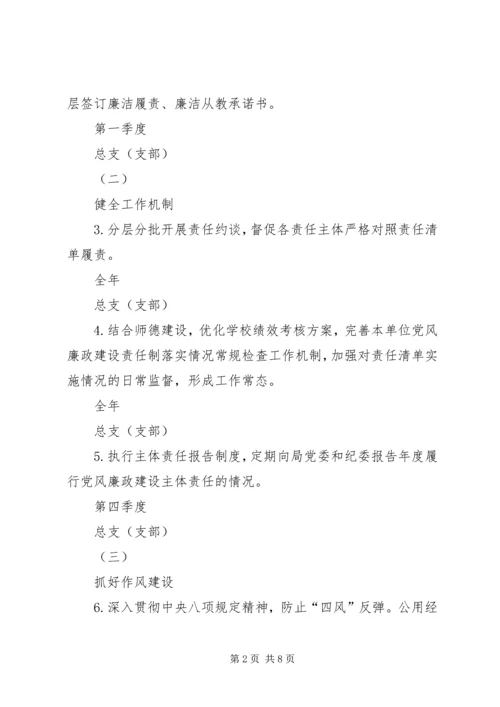 学校党组织全面从严治党责任清单.docx