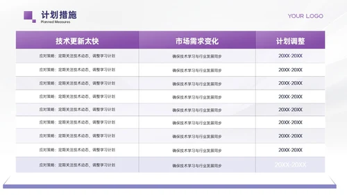浅紫色极简风职业发展规划PPT模板
