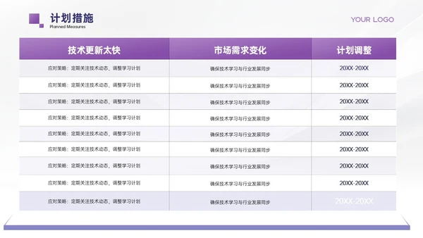 浅紫色极简风职业发展规划PPT模板