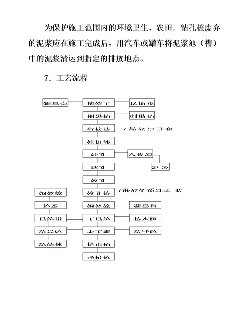 公路桥梁施工项目组织设计模板