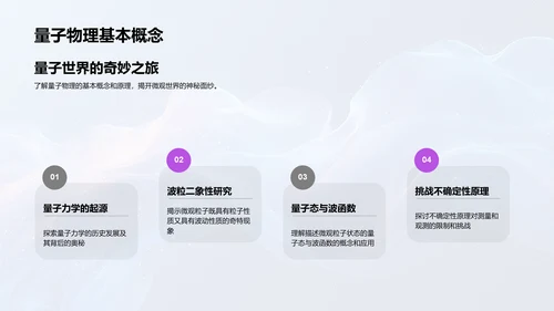 量子物理教学报告