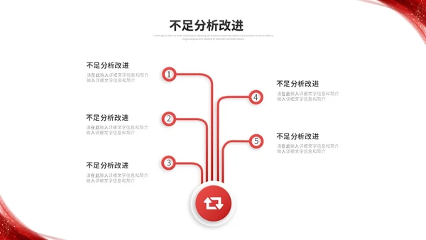 红色简约微粒体季度工作总结述职报告工作汇报ppt模板