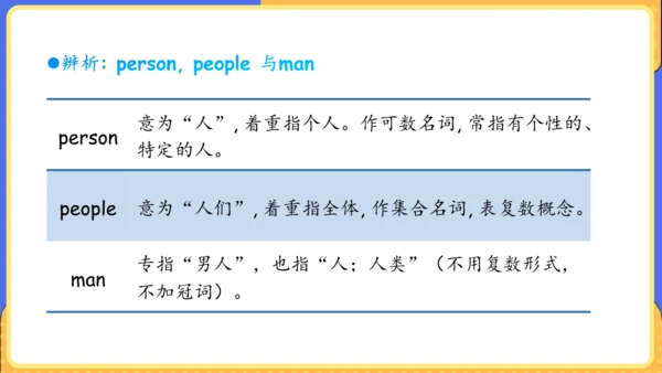 Unit 9 What does he look like单元复习课件（词组+句型+知识点+语法+写