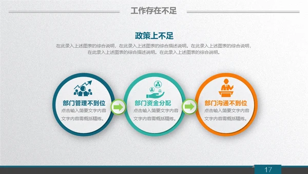 质感微立体商务范公司总结汇报通用PPT模板