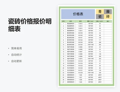 瓷砖价格报价明细表